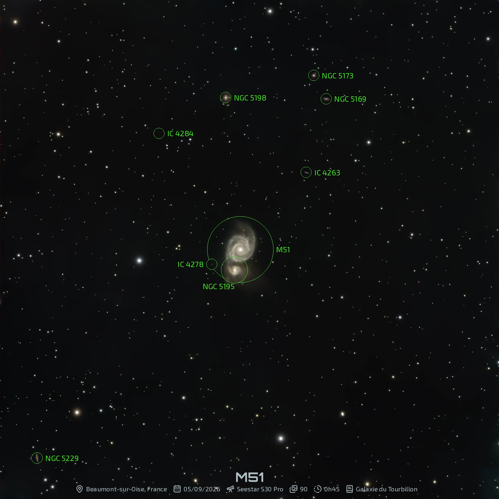 Photo annotée du champ autour de M 51 avec les galaxies d’arrière-plan identifiées